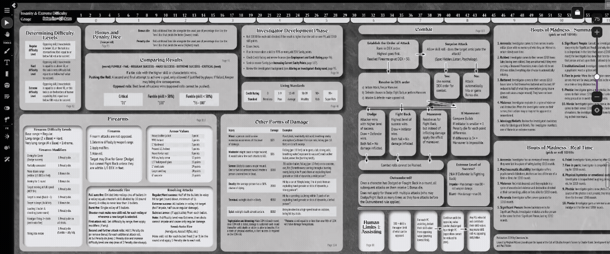 Check out the Keeper screen references, packed full of handy guides and rule references!
